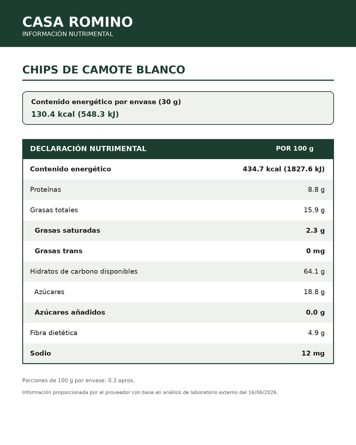 Jícama Limón