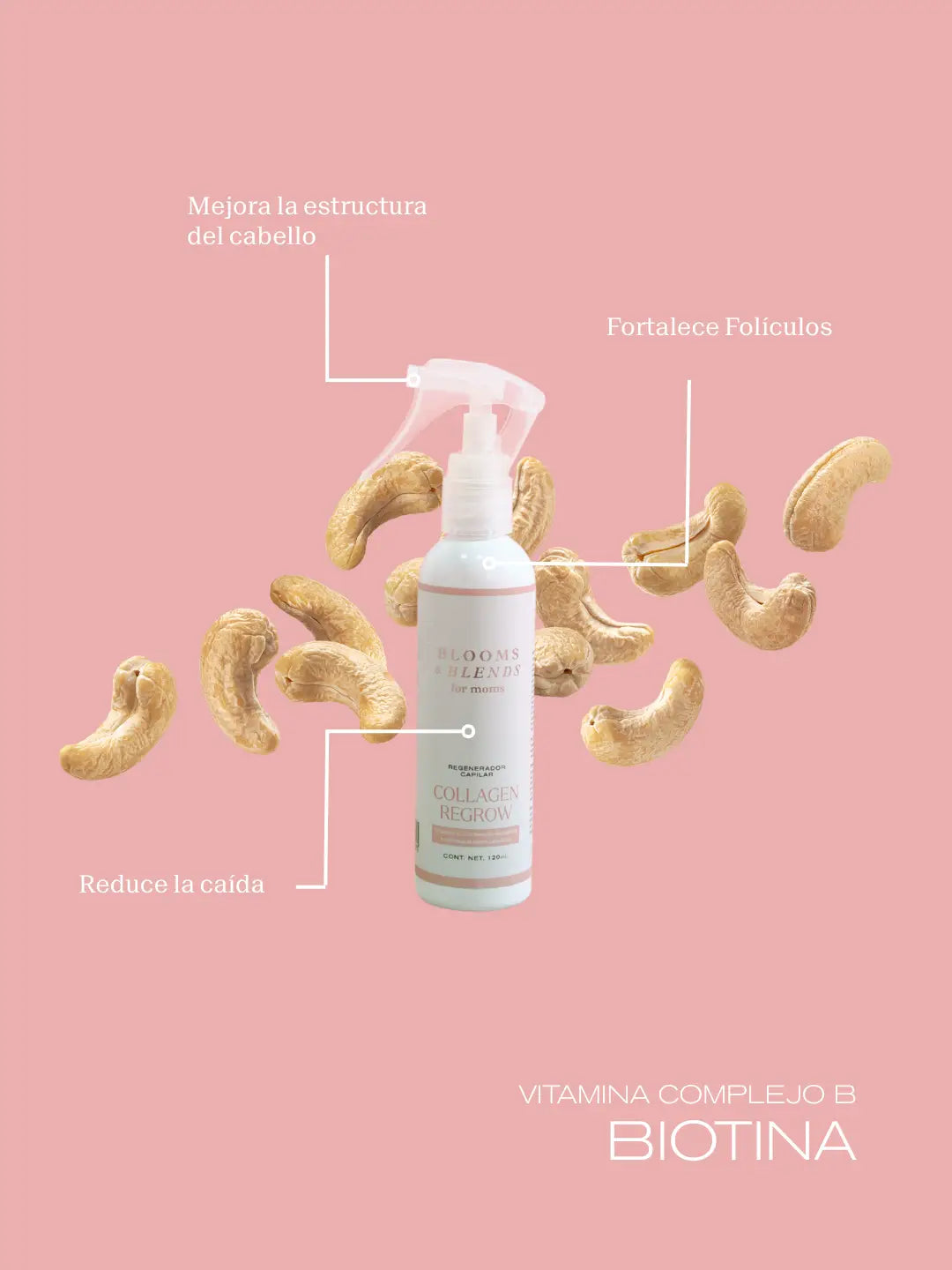 Collagen Regrow Blooms and Blends